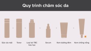 Chuyên Gia Chia Sẻ Cách Chăm Sóc Da Khi Giao Mùa Chuẩn Khoa Học